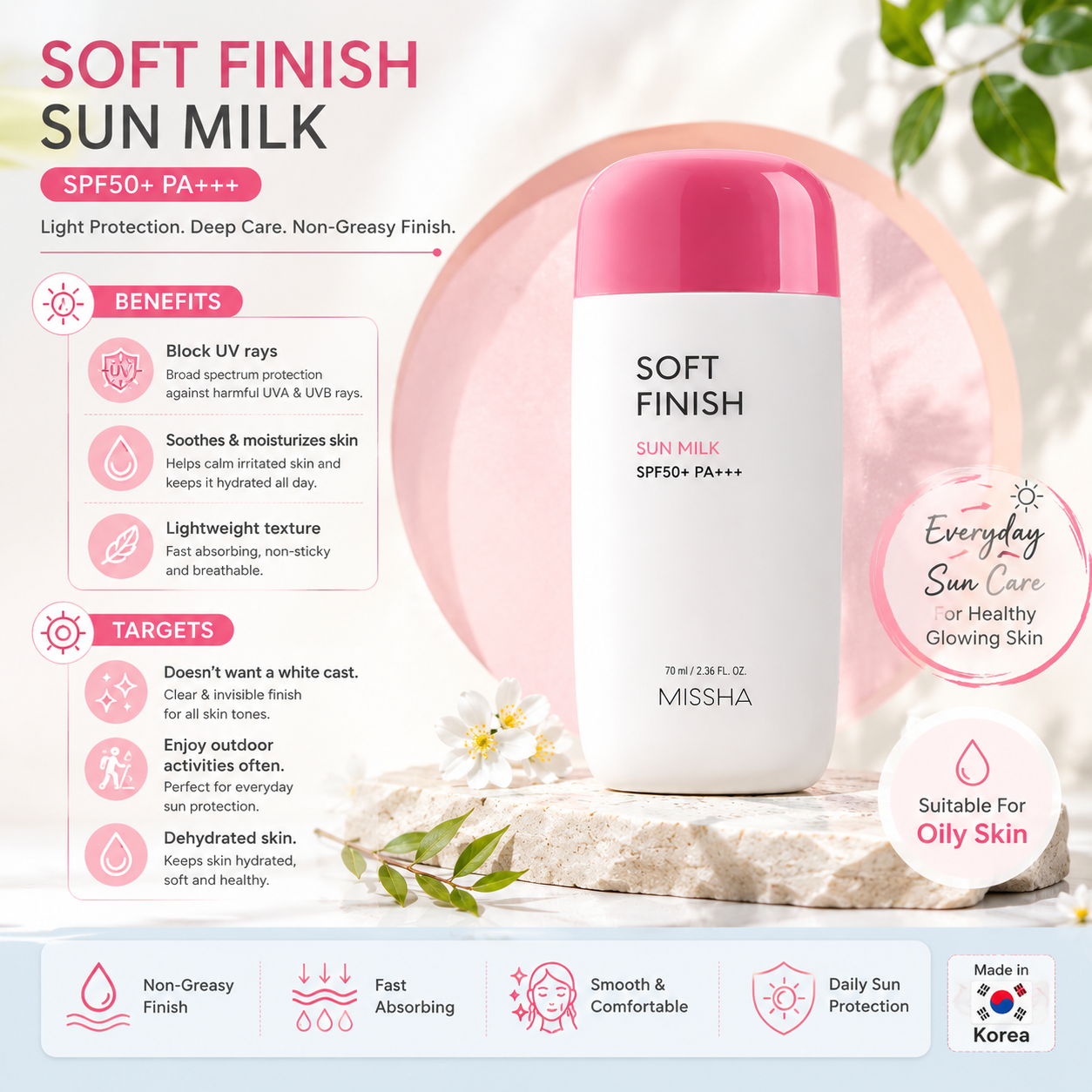 Missha All Around Safe Block Soft Finish Sun Milk SPF50+ Or PA+++ (70ml)